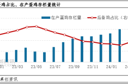 5月7日迎首战中国2005年度十大灵异事情之一：灵异电话（）-快科技--科技转换改日CBA总决赛将开打