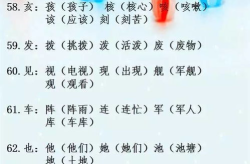 二字成语大全100个,浓缩智慧精华