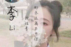300多姓氏微信头像,个性化头像，彰显独特姓氏魅力